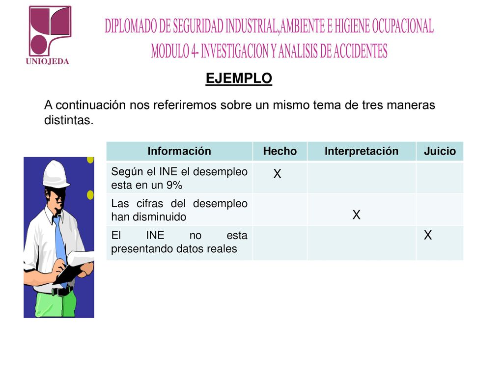 EJEMPLO A continuación nos referiremos sobre un mismo tema de tres maneras distintas. Información.