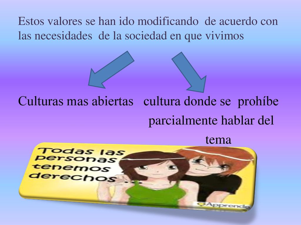 Culturas mas abiertas cultura donde se prohíbe parcialmente hablar del