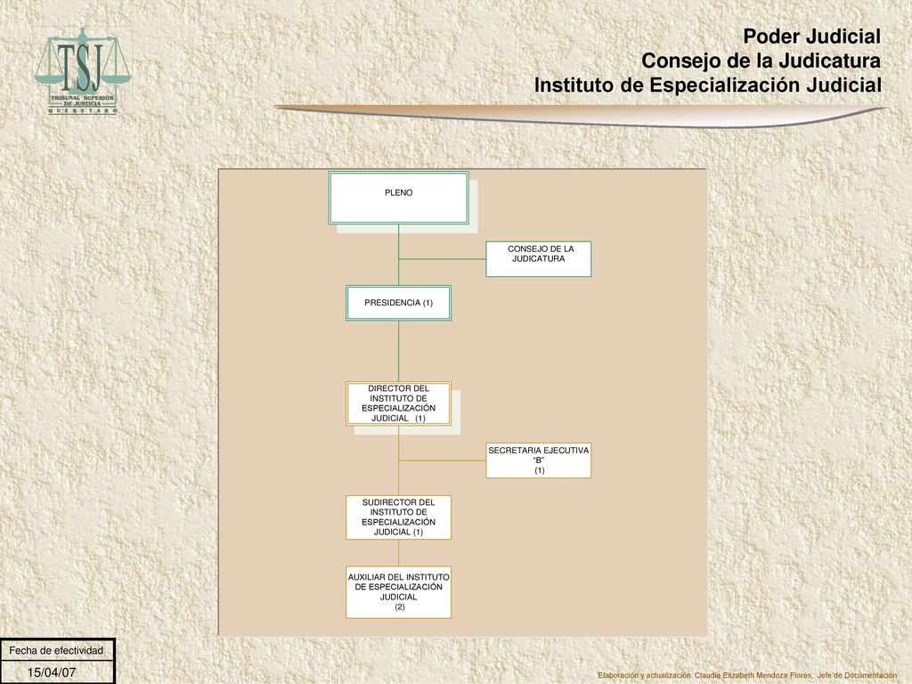 Poder Judicial Consejo de la Judicatura Instituto de Especialización Judicial