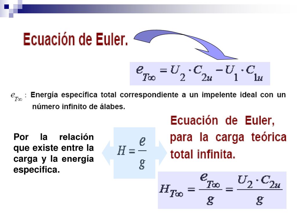 Por la relación que existe entre la carga y la energía especifica.