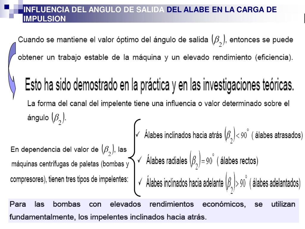 INFLUENCIA DEL ANGULO DE SALIDA DEL ALABE EN LA CARGA DE IMPULSION