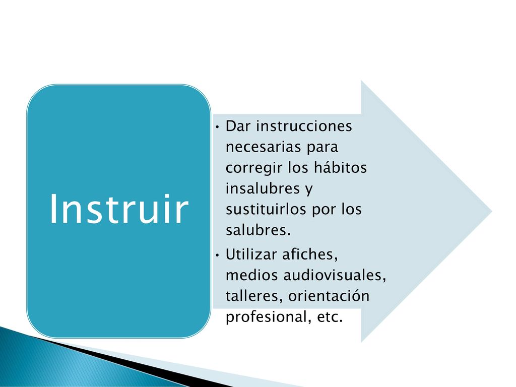 Dar instrucciones necesarias para corregir los hábitos insalubres y sustituirlos por los salubres.