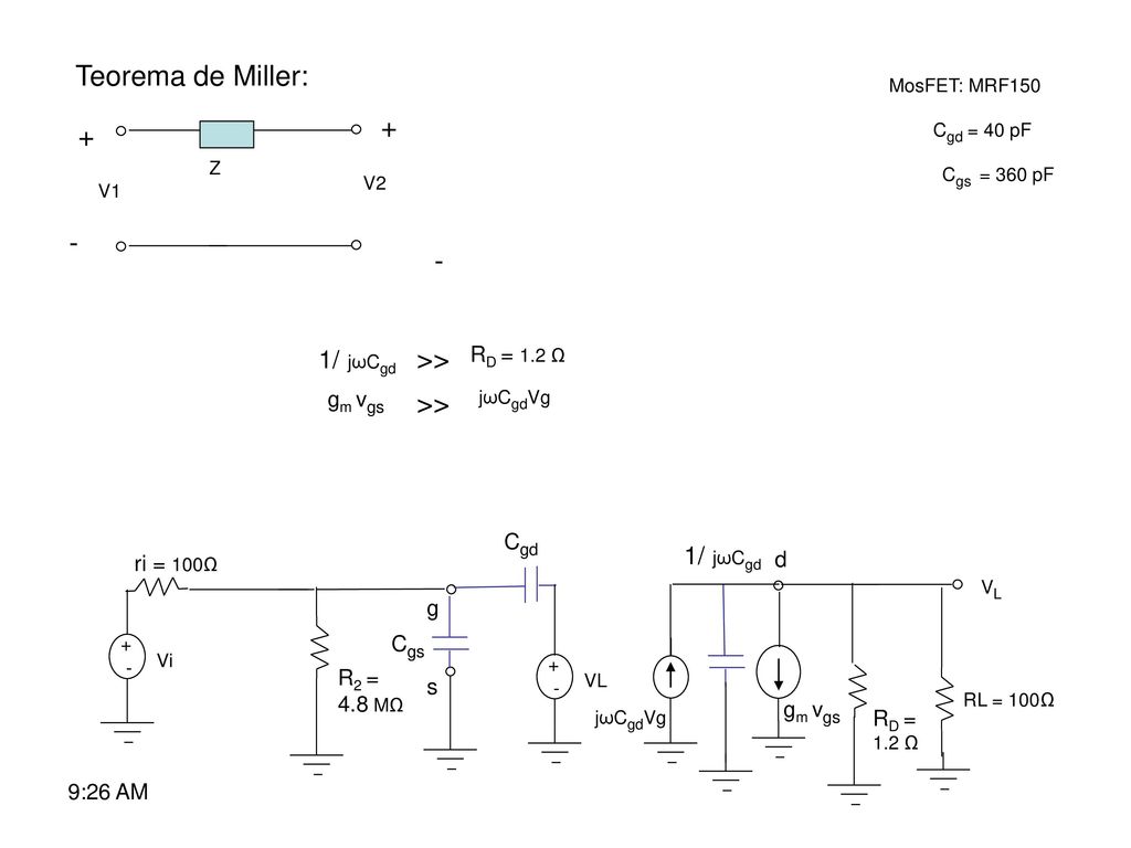 Teorema de Miller: >> >> 1/ jωCgd 1/ jωCgd