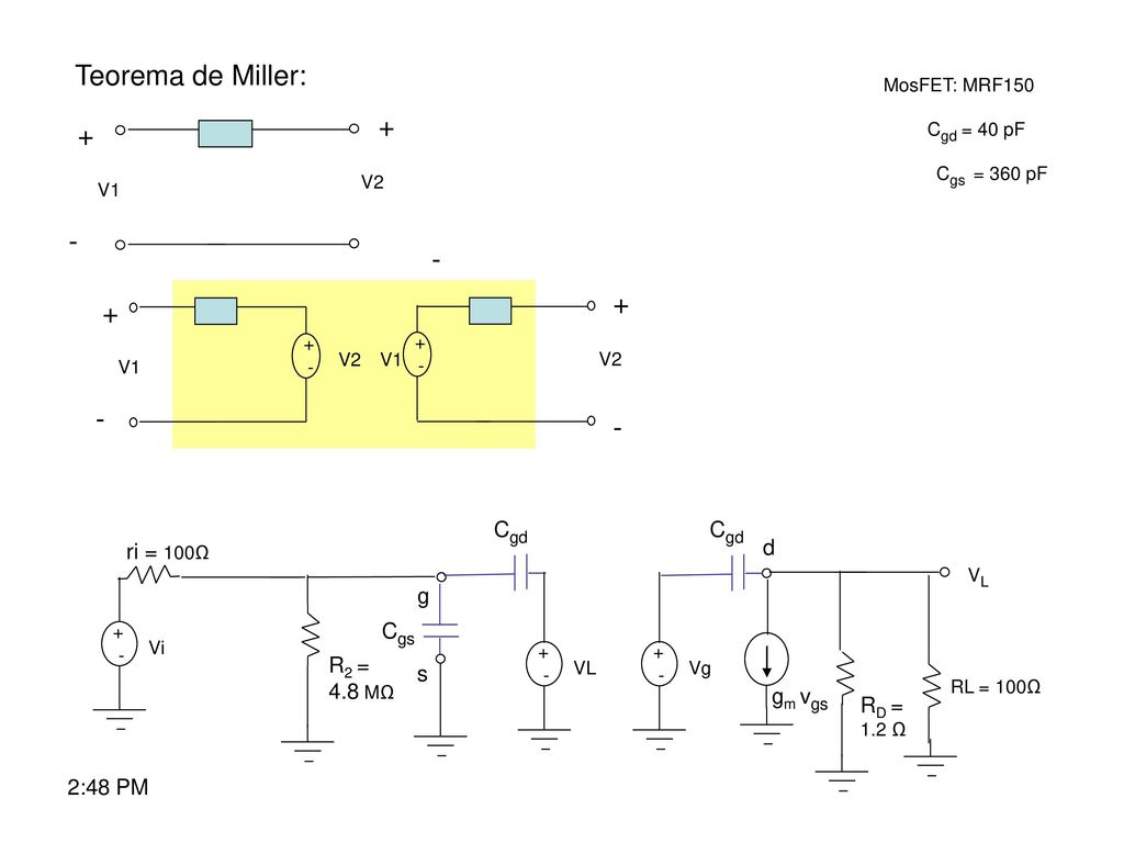 Teorema de Miller: Cgd RD = d gm vgs Cgd ri = 100Ω g Cgs