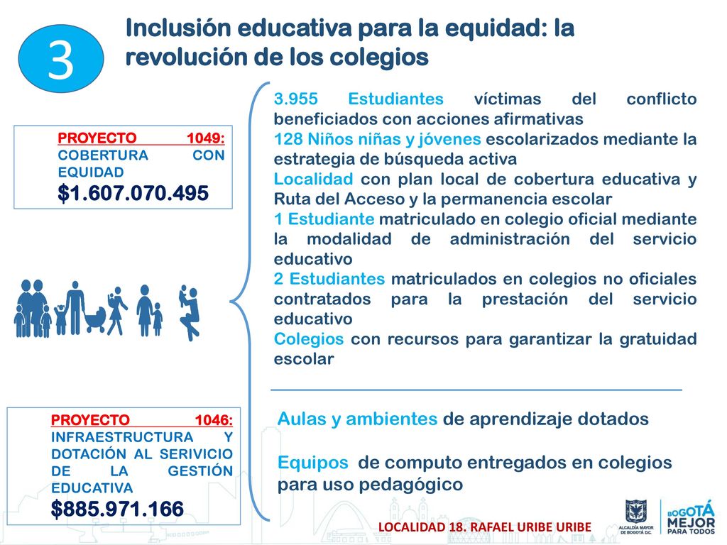 3 Inclusión educativa para la equidad: la revolución de los colegios