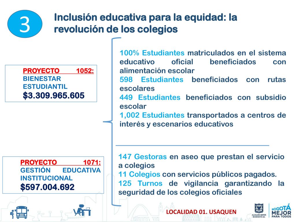 3 Inclusión educativa para la equidad: la revolución de los colegios