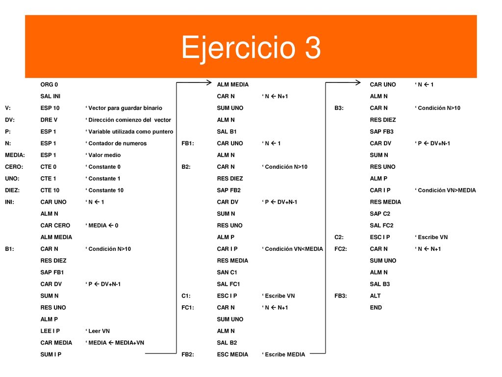 Ejercicio 3 ORG 0 SAL INI V: ESP 10 ‘ Vector para guardar binario DV: