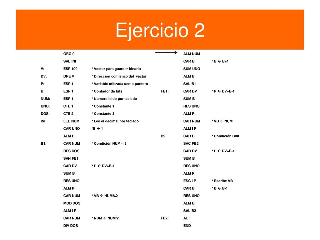 Ejercicio 2 ORG 0 SAL INI V: ESP 100 ‘ Vector para guardar binario DV: