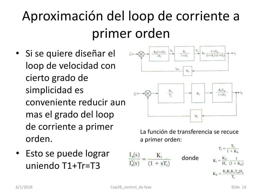 Aproximación del loop de corriente a primer orden