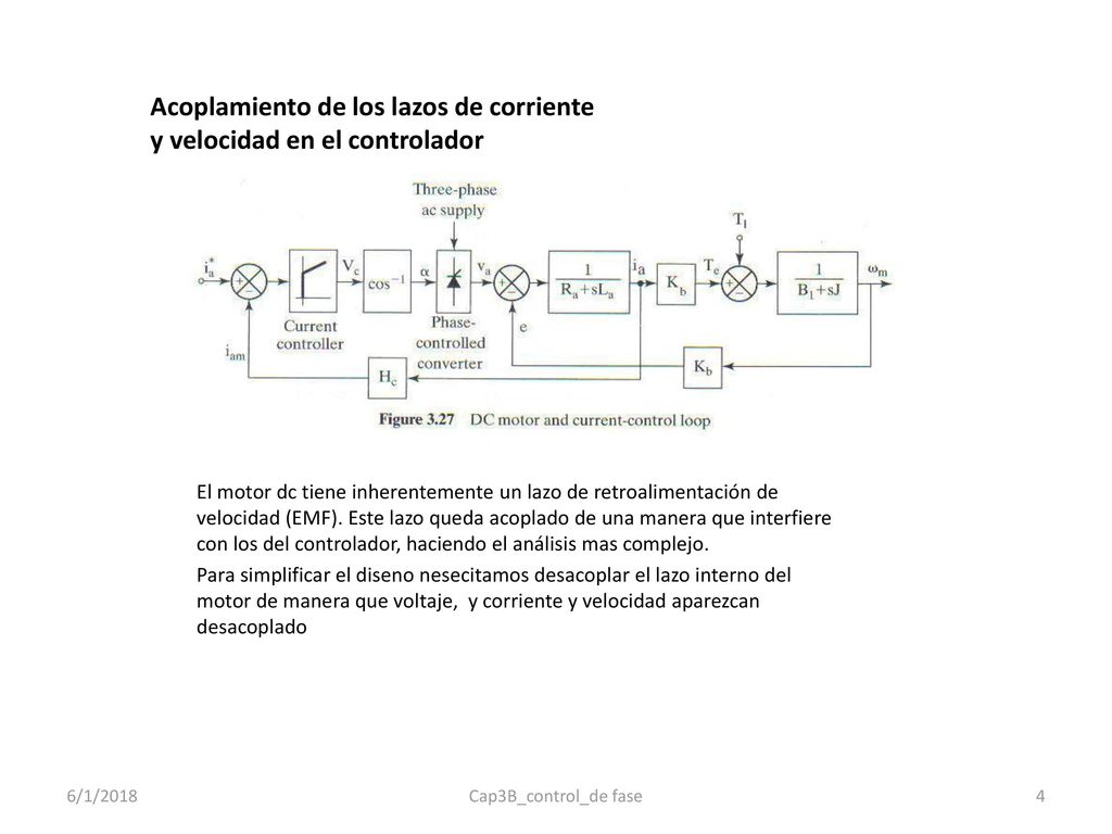 Acoplamiento de los lazos de corriente y velocidad en el controlador