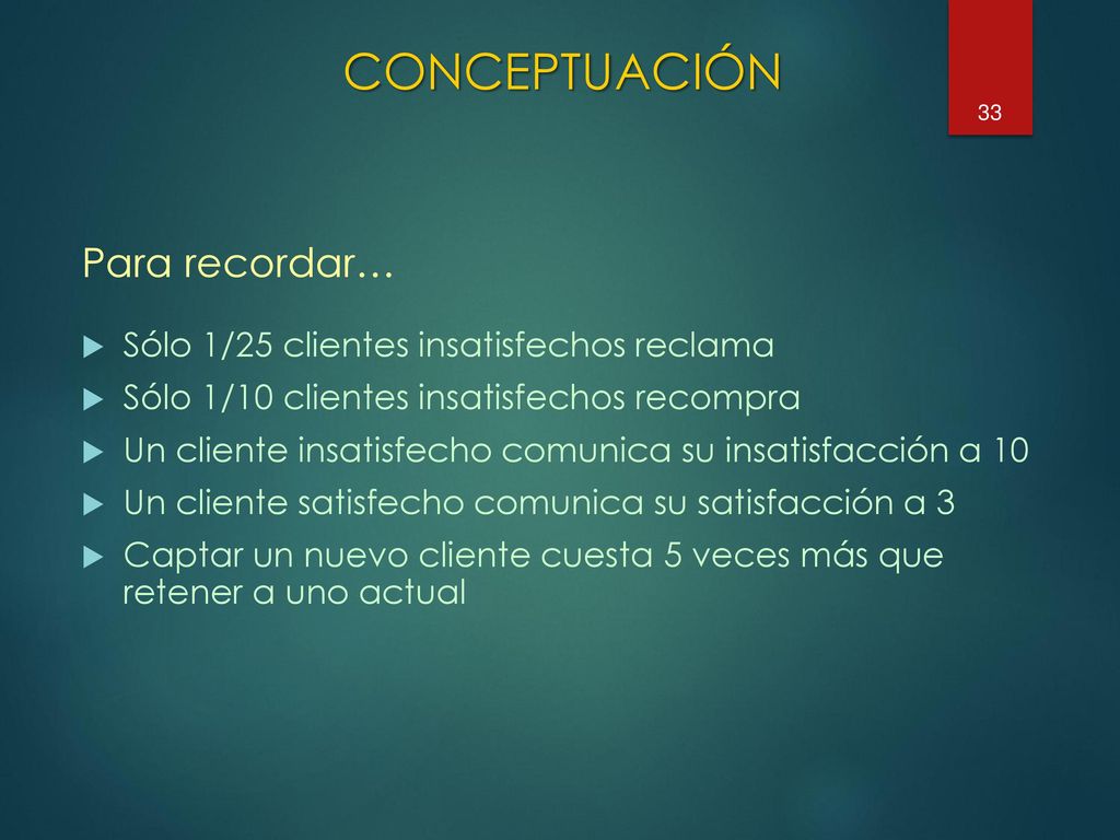 CONCEPTUACIÓN Para recordar… Sólo 1/25 clientes insatisfechos reclama
