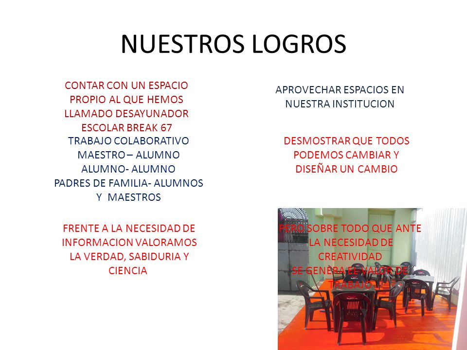 NUESTROS LOGROS CONTAR CON UN ESPACIO PROPIO AL QUE HEMOS LLAMADO DESAYUNADOR ESCOLAR BREAK 67. APROVECHAR ESPACIOS EN NUESTRA INSTITUCION.