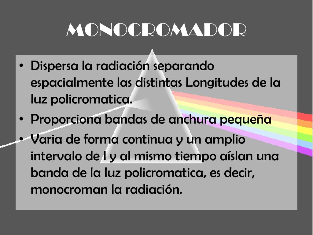 MONOCROMADOR Dispersa la radiación separando espacialmente las distintas Longitudes de la luz policromatica.