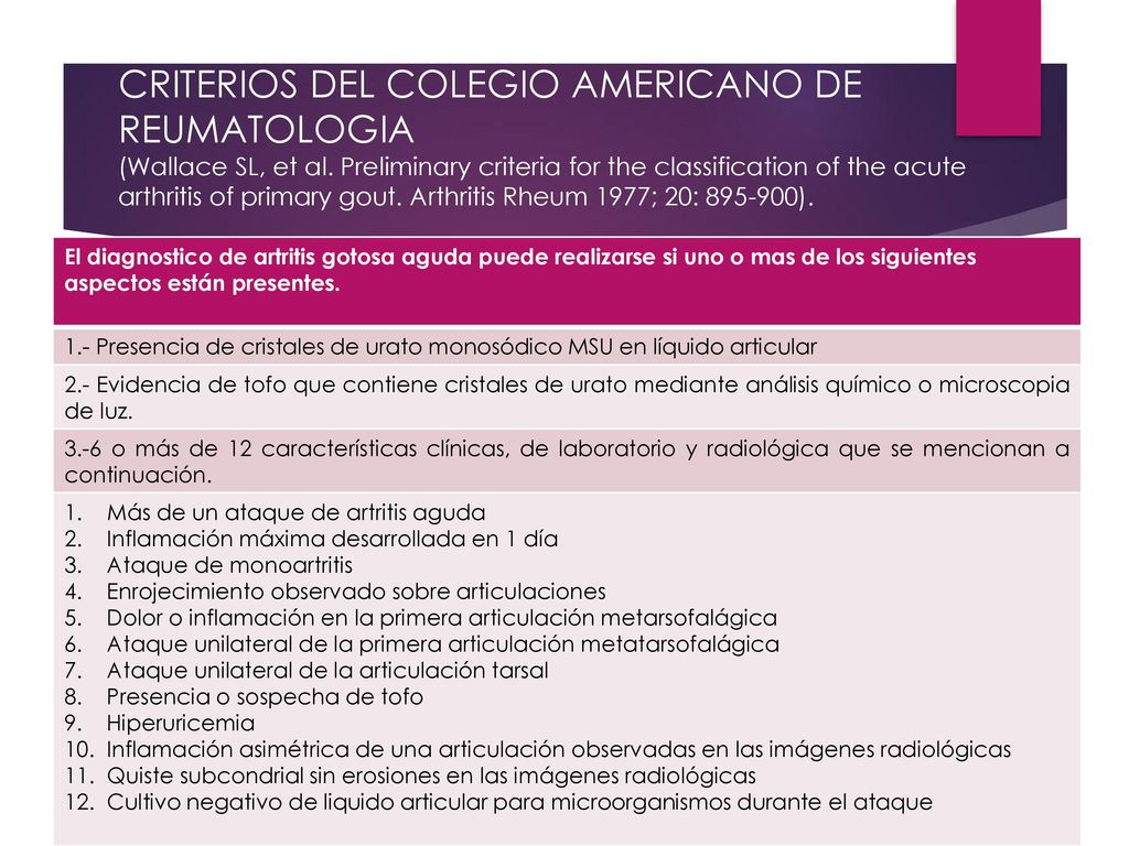 CRITERIOS DEL COLEGIO AMERICANO DE REUMATOLOGIA (Wallace SL, et al