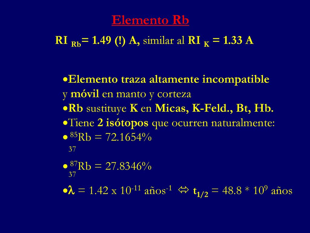 Elemento Rb RI Rb= 1.49 (!) A, similar al RI K = 1.33 A