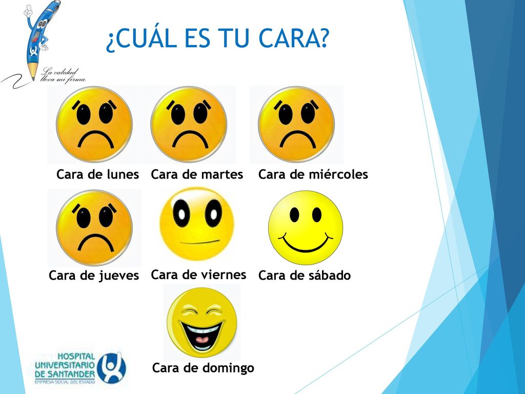 ¿CUÁL ES TU CARA Cara de lunes Cara de martes Cara de miércoles
