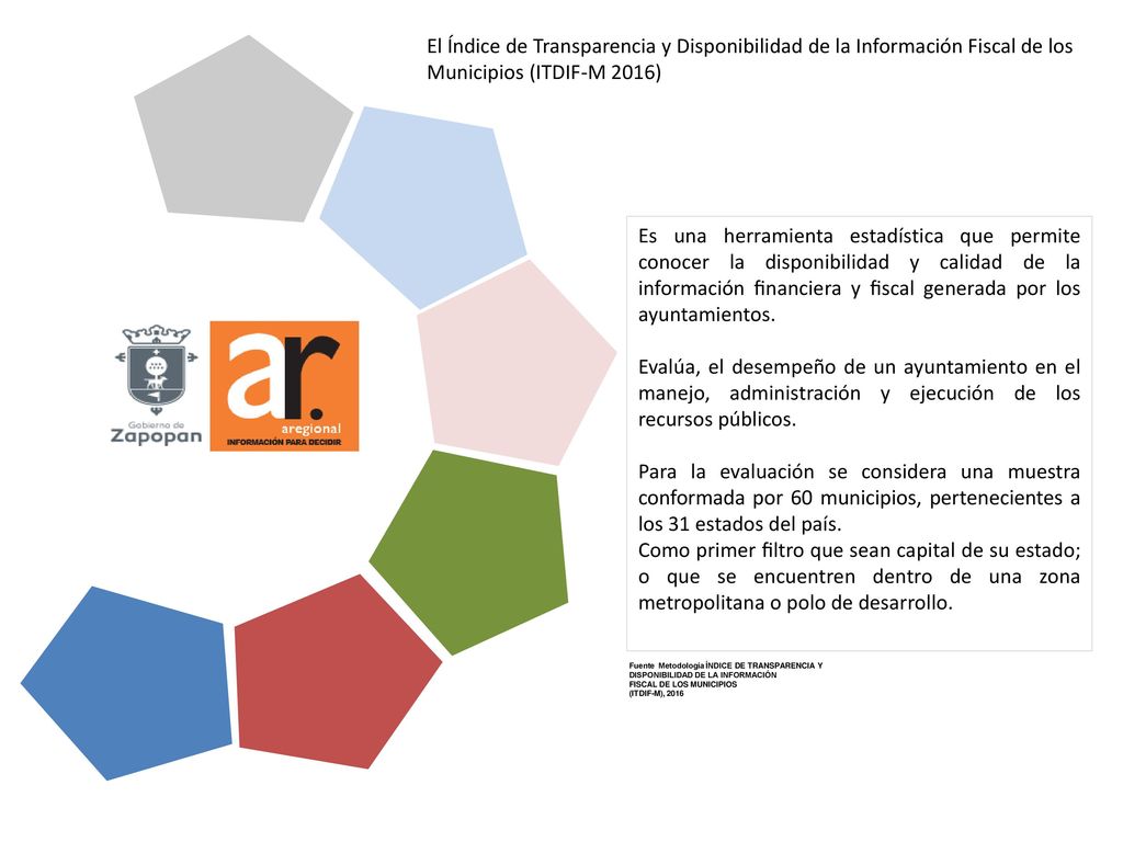 El Índice de Transparencia y Disponibilidad de la Información Fiscal de los Municipios (ITDIF-M 2016)