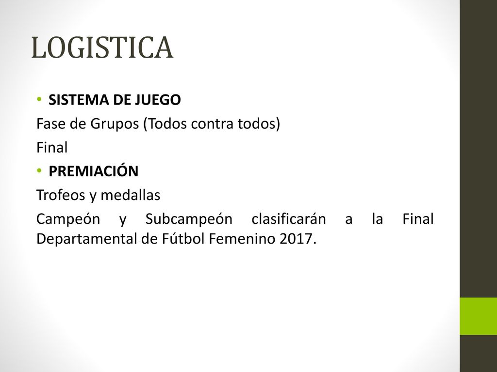LOGISTICA SISTEMA DE JUEGO Fase de Grupos (Todos contra todos) Final