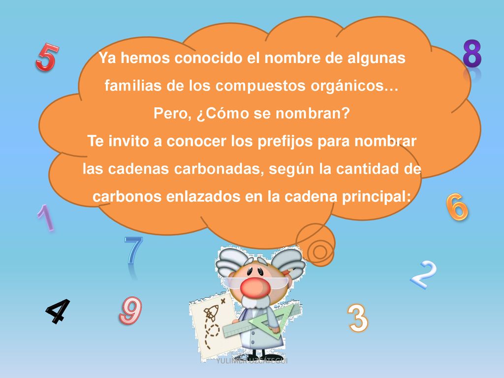 8 5. Ya hemos conocido el nombre de algunas familias de los compuestos orgánicos… Pero, ¿Cómo se nombran