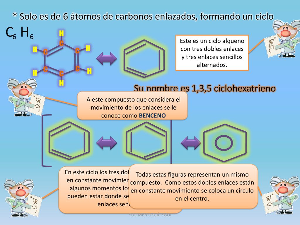 C H * Solo es de 6 átomos de carbonos enlazados, formando un ciclo