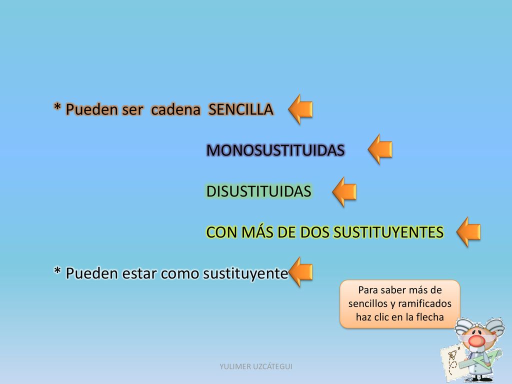 Para saber más de sencillos y ramificados haz clic en la flecha