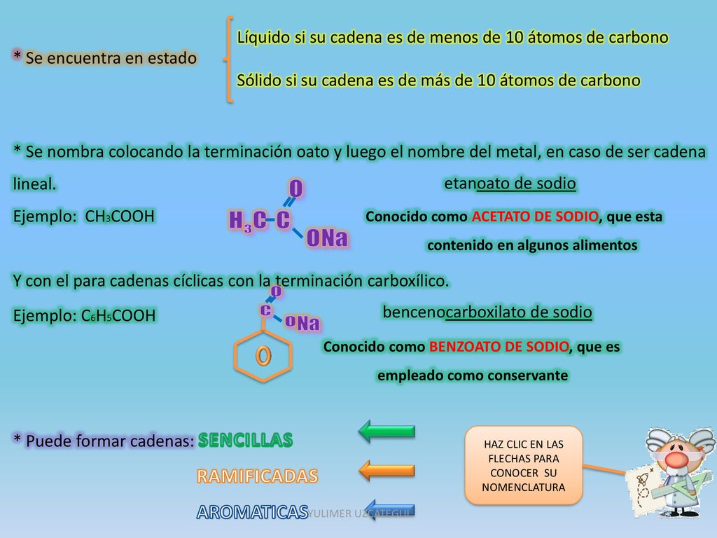 o Na H C C 3 o Na C RAMIFICADAS AROMATICAS * Se encuentra en estado