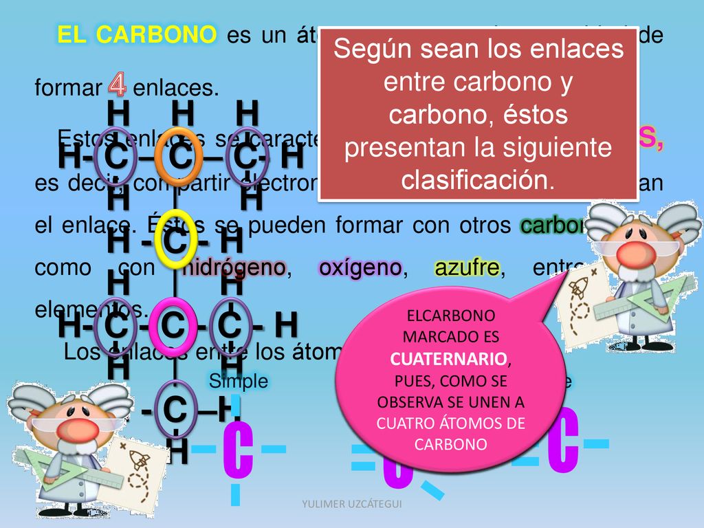 H H H H- C – C – C- H H | H H - C - H H | H H- C - C - C - H H - C –H
