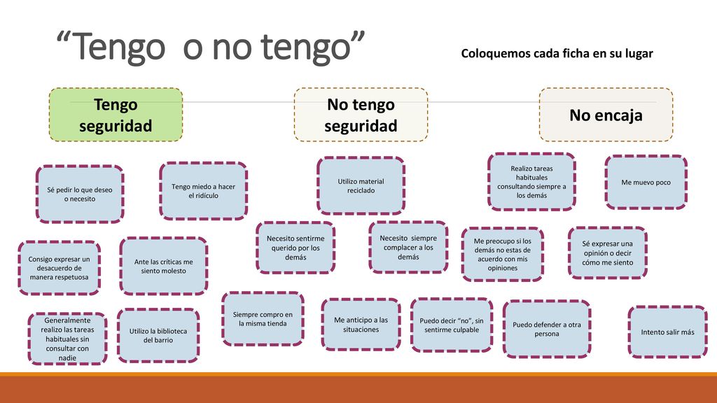 Tengo o no tengo Tengo seguridad No tengo seguridad No encaja