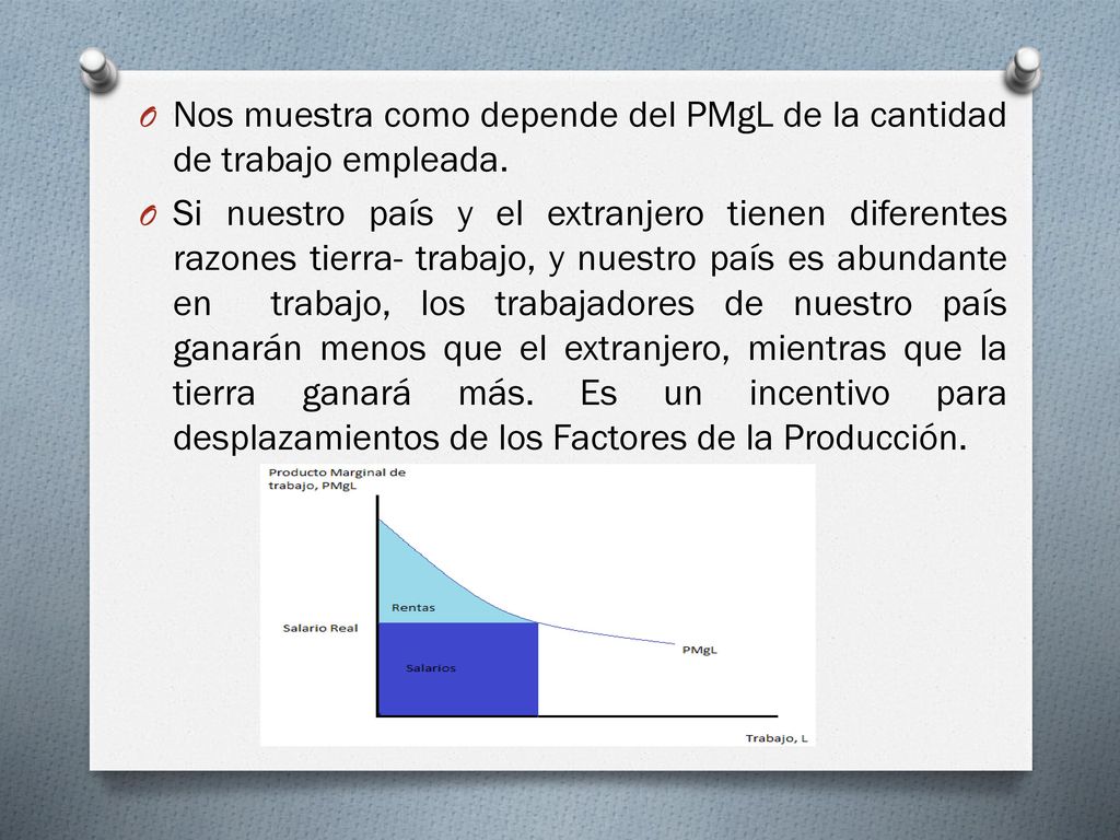 Nos muestra como depende del PMgL de la cantidad de trabajo empleada.