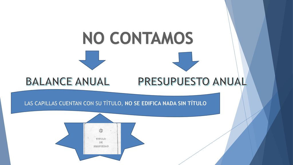 LAS CAPILLAS CUENTAN CON SU TÌTULO, NO SE EDIFICA NADA SIN TÍTULO