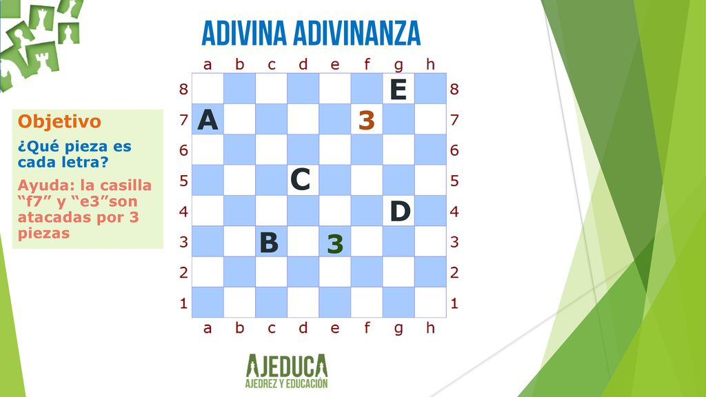 Adivina adivinanza C E A D B 3 Objetivo ¿Qué pieza es cada letra