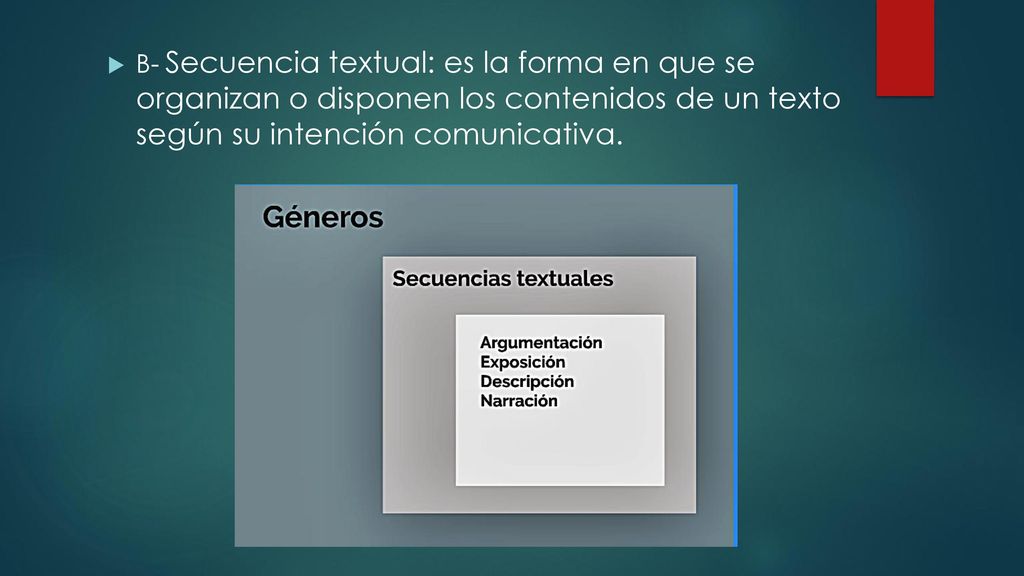 B- Secuencia textual: es la forma en que se organizan o disponen los contenidos de un texto según su intención comunicativa.