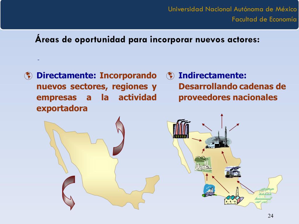 Áreas de oportunidad para incorporar nuevos actores: