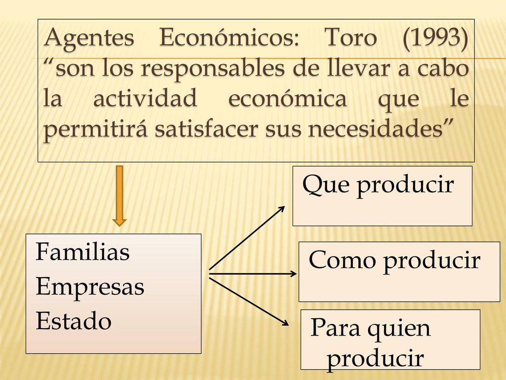 Agentes Económicos: Toro (1993) son los responsables de llevar a cabo la actividad económica que le permitirá satisfacer sus necesidades