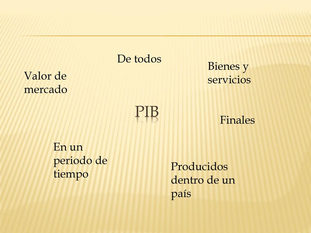 PIB De todos Bienes y servicios Valor de mercado Finales