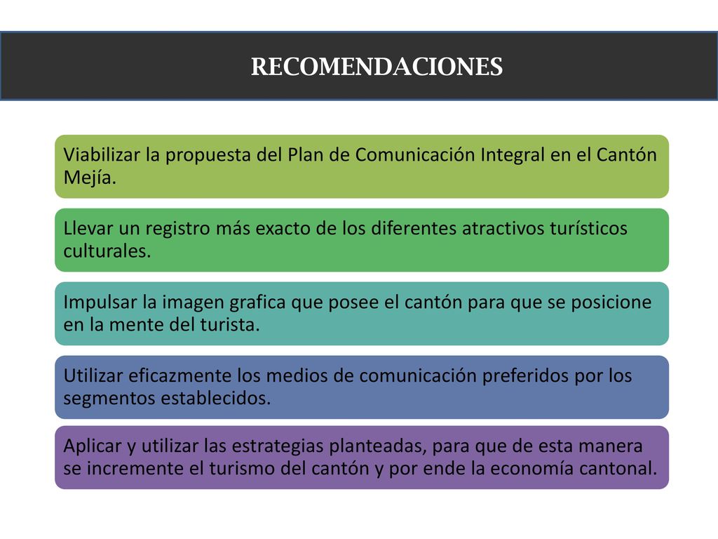 RECOMENDACIONES Viabilizar la propuesta del Plan de Comunicación Integral en el Cantón Mejía.