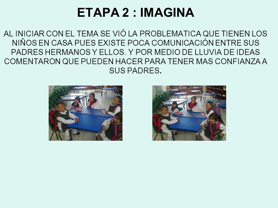 ETAPA 2 : IMAGINA AL INICIAR CON EL TEMA SE VIÓ LA PROBLEMATICA QUE TIENEN LOS NIÑOS EN CASA PUES EXISTE POCA COMUNICACIÓN ENTRE SUS PADRES HERMANOS Y ELLOS.