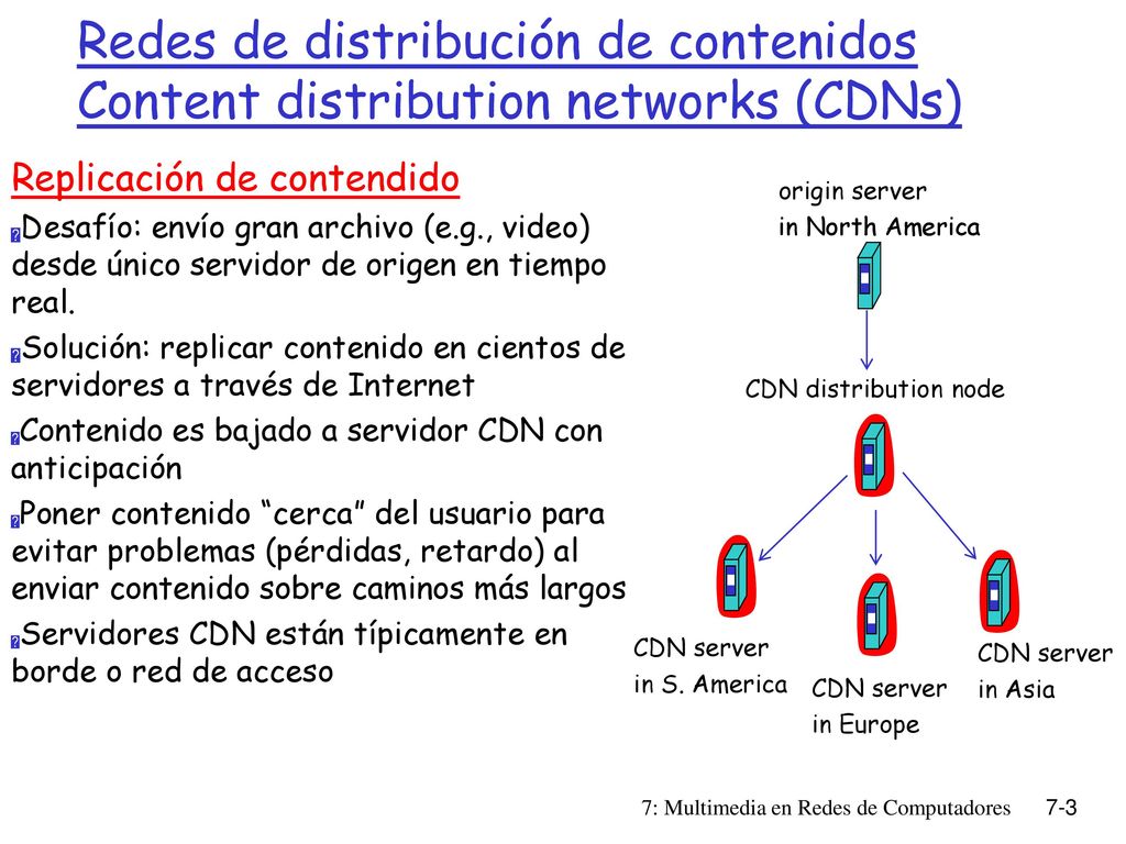 Redes de distribución de contenidos Content distribution networks (CDNs)