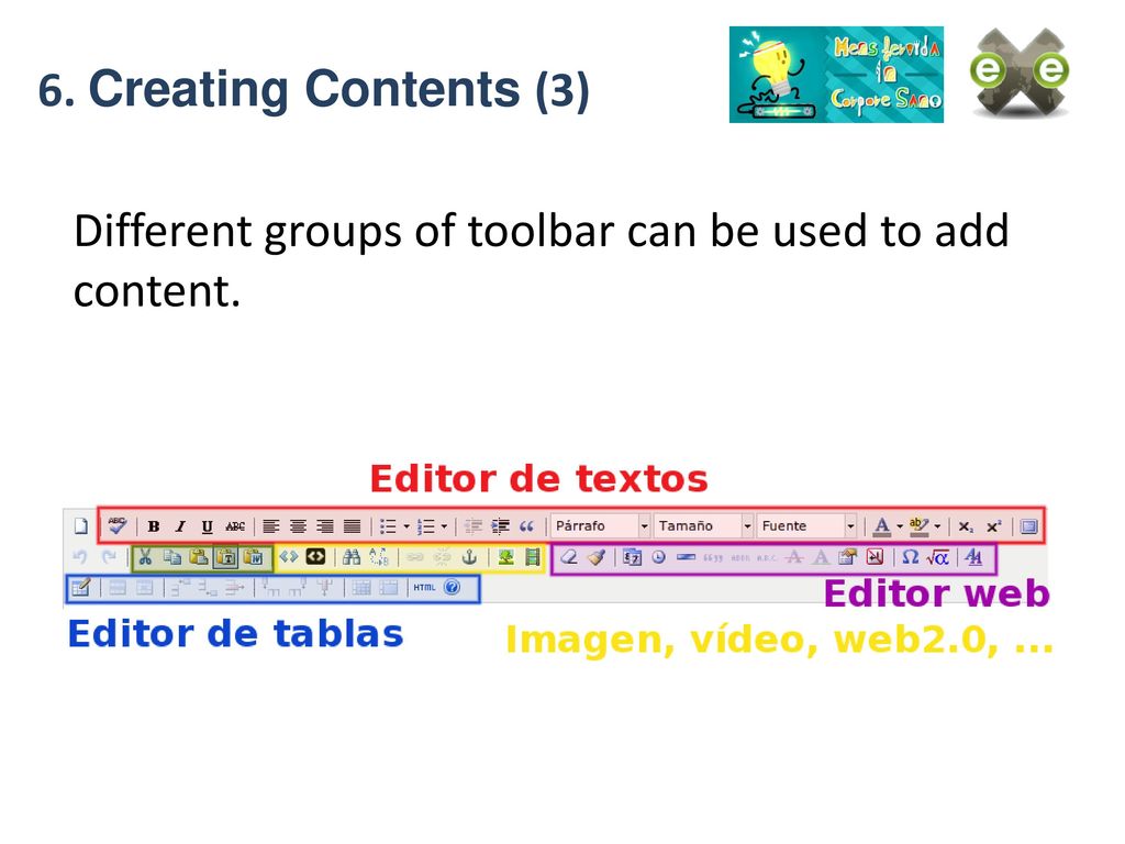 6. Creating Contents (3) Different groups of toolbar can be used to add content.