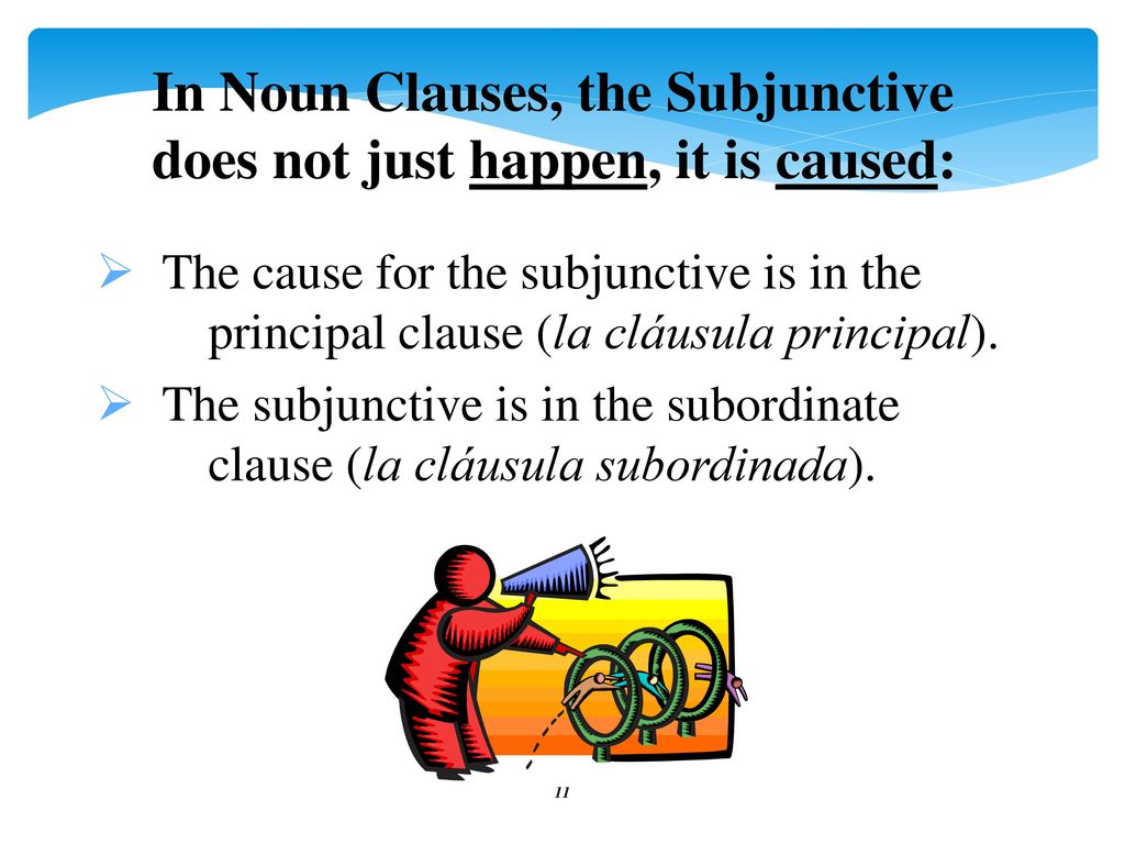 In Noun Clauses, the Subjunctive does not just happen, it is caused: