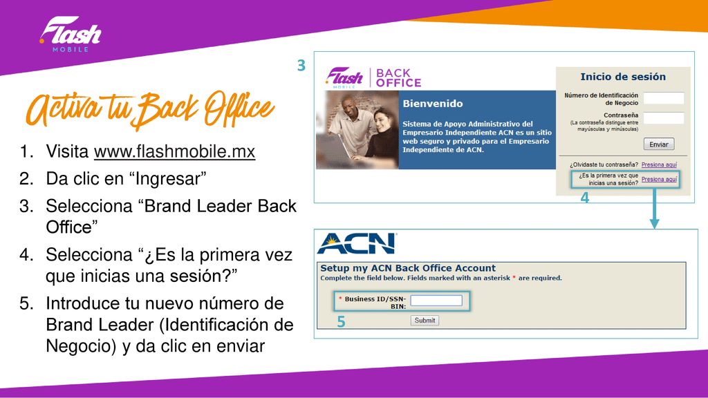 3 Visita   Da clic en Ingresar Selecciona Brand Leader Back Office Selecciona ¿Es la primera vez que inicias una sesión