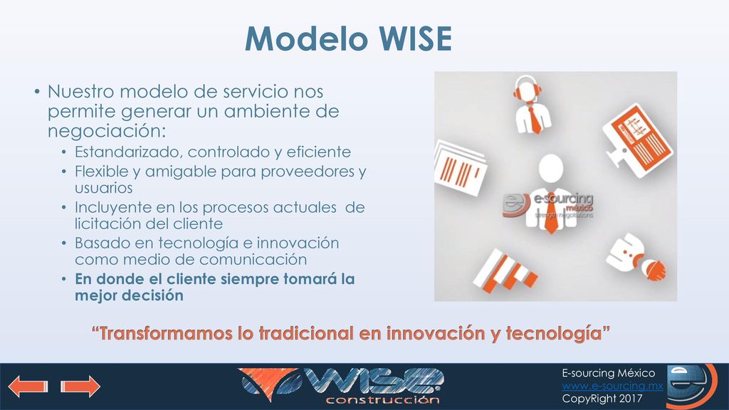 Modelo WISE Nuestro modelo de servicio nos permite generar un ambiente de negociación: Estandarizado, controlado y eficiente.