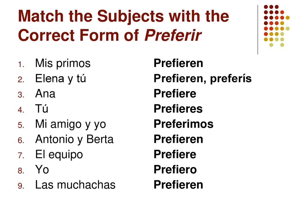 Match the Subjects with the Correct Form of Preferir