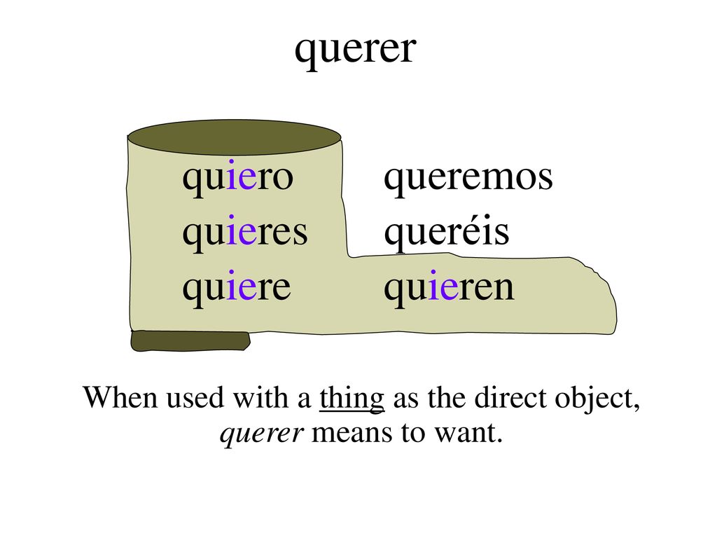 When used with a thing as the direct object, querer means to want.
