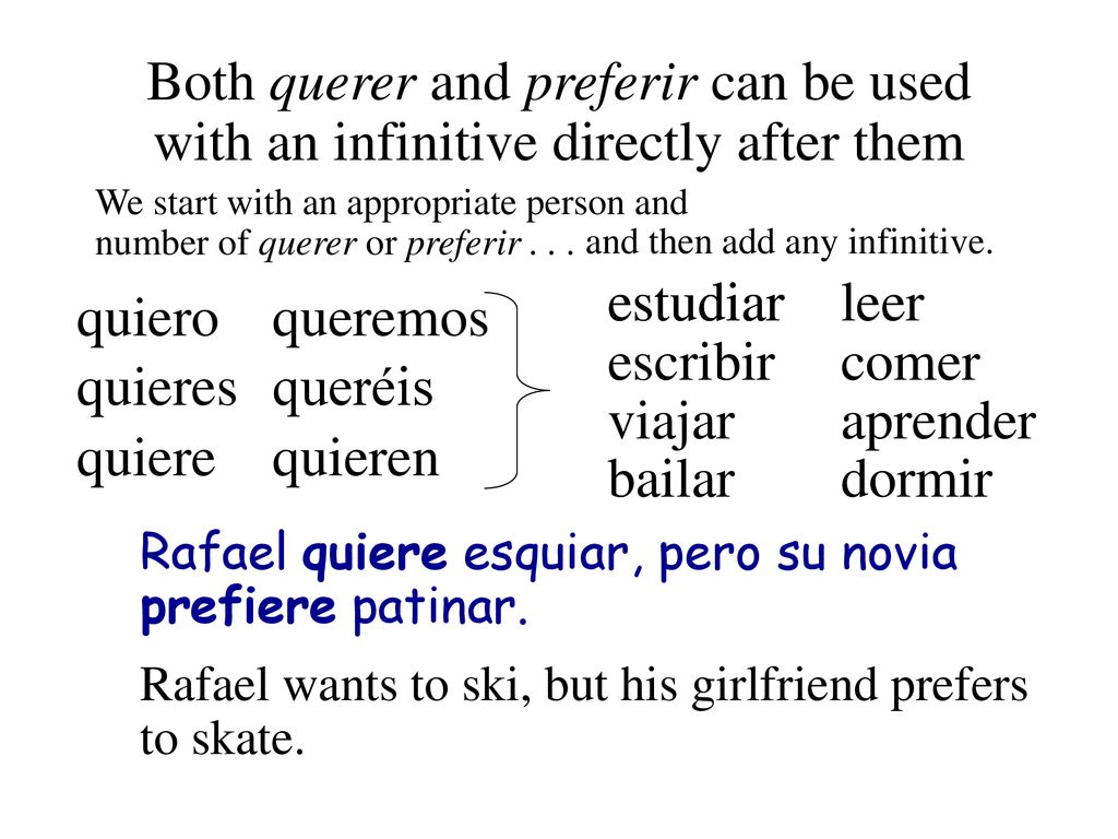 Both querer and preferir can be used with an infinitive directly after them