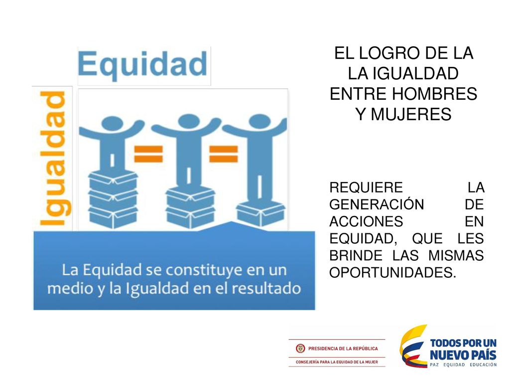 EL LOGRO DE LA LA IGUALDAD ENTRE HOMBRES Y MUJERES