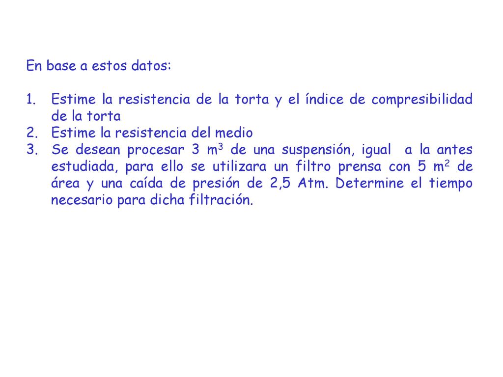 En base a estos datos: Estime la resistencia de la torta y el índice de compresibilidad de la torta.