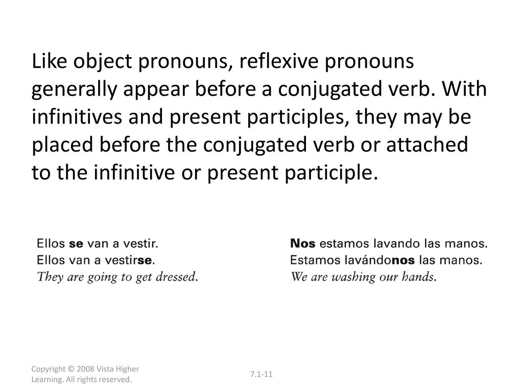 Like object pronouns, reflexive pronouns generally appear before a conjugated verb. With infinitives and present participles, they may be placed before the conjugated verb or attached to the infinitive or present participle.