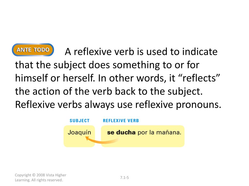 A reflexive verb is used to indicate that the subject does something to or for himself or herself. In other words, it reflects the action of the verb back to the subject. Reflexive verbs always use reflexive pronouns.