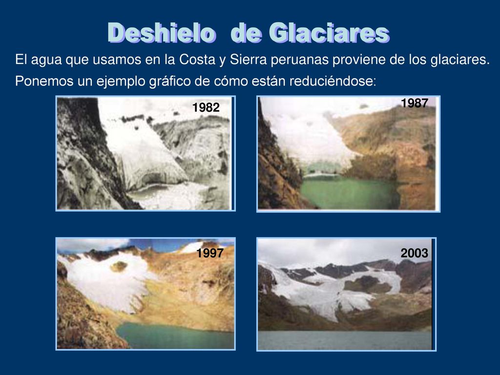 Deshielo de Glaciares El agua que usamos en la Costa y Sierra peruanas proviene de los glaciares.